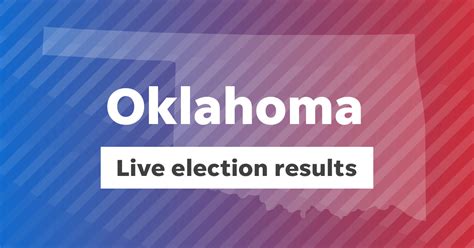 results 99.com 2024|2024 OK Republican Runoff Results .